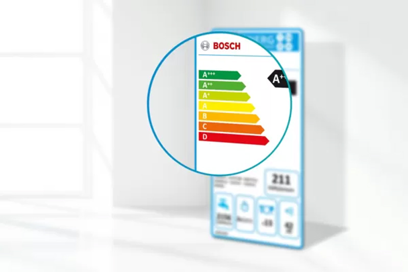 Hướng dẫn chọn máy rửa bát Bosch nhãn năng lượng