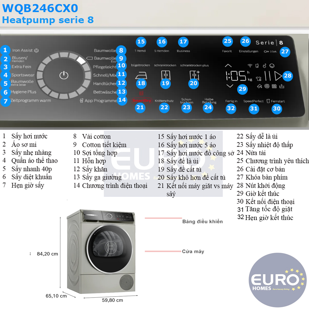 MÁY SẤY BOSCH WQB246CX0