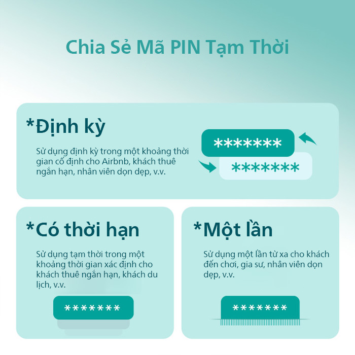 Khóa điện tử Phillips DDL610-5HBS