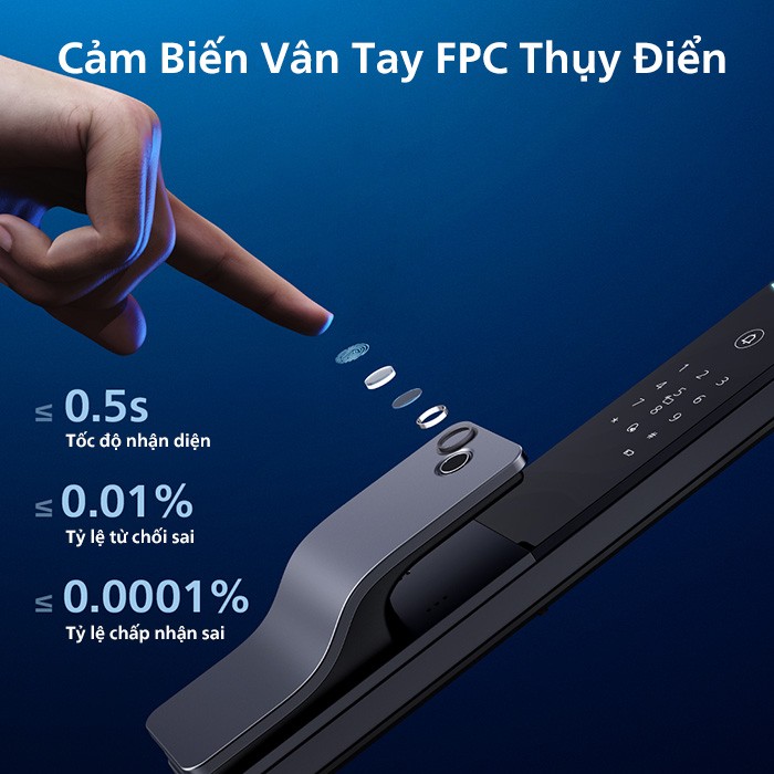 KHóa điện tử Phillips DDL801-5HBS