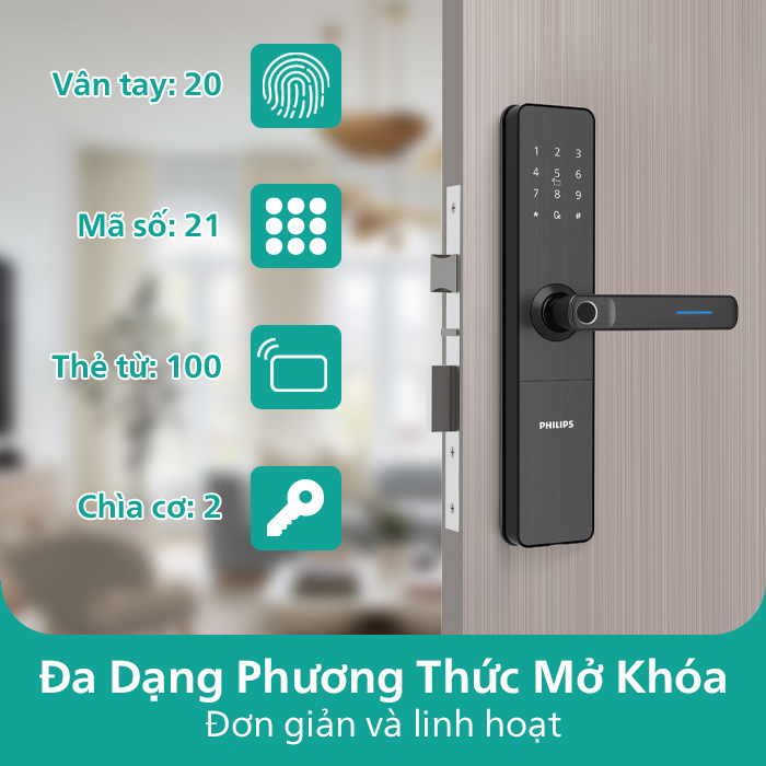 Khóa điện tử phillips DDL609-5HS