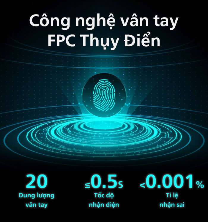 KHóa điện tử Phillips DDL609-5HS