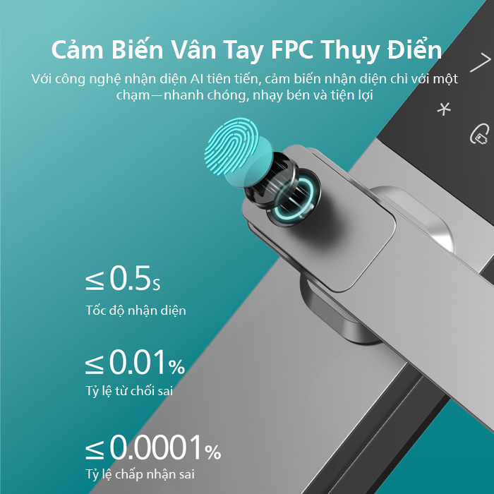 Khóa điện tử Phillips DDL615-5HBS