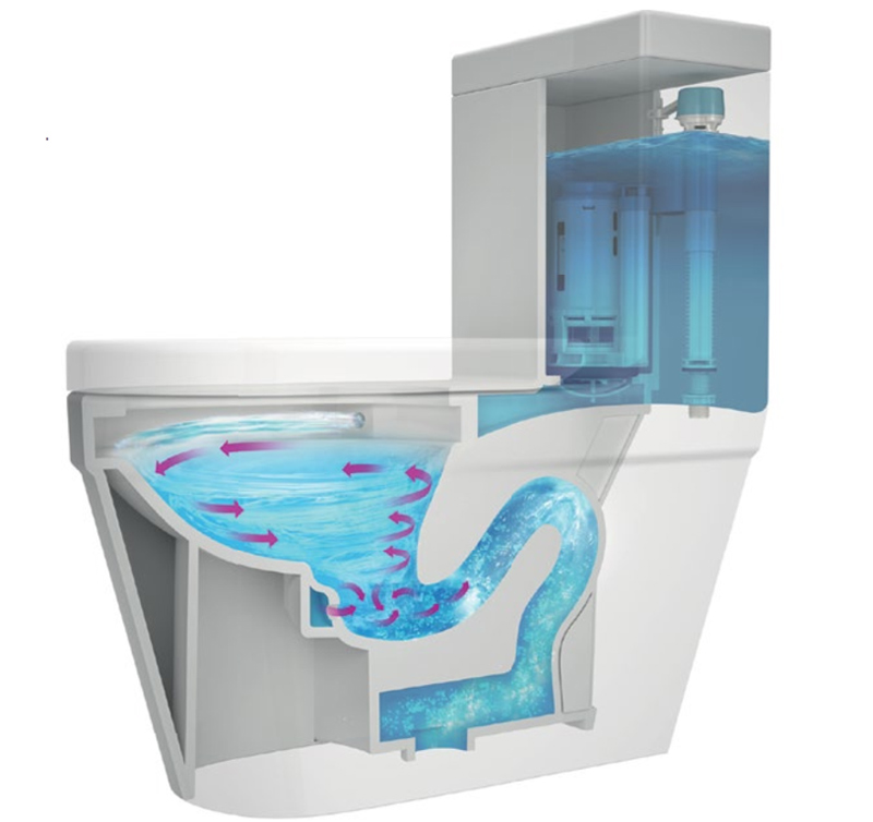 Bồn cầu Hafele xả xoay 360 độ