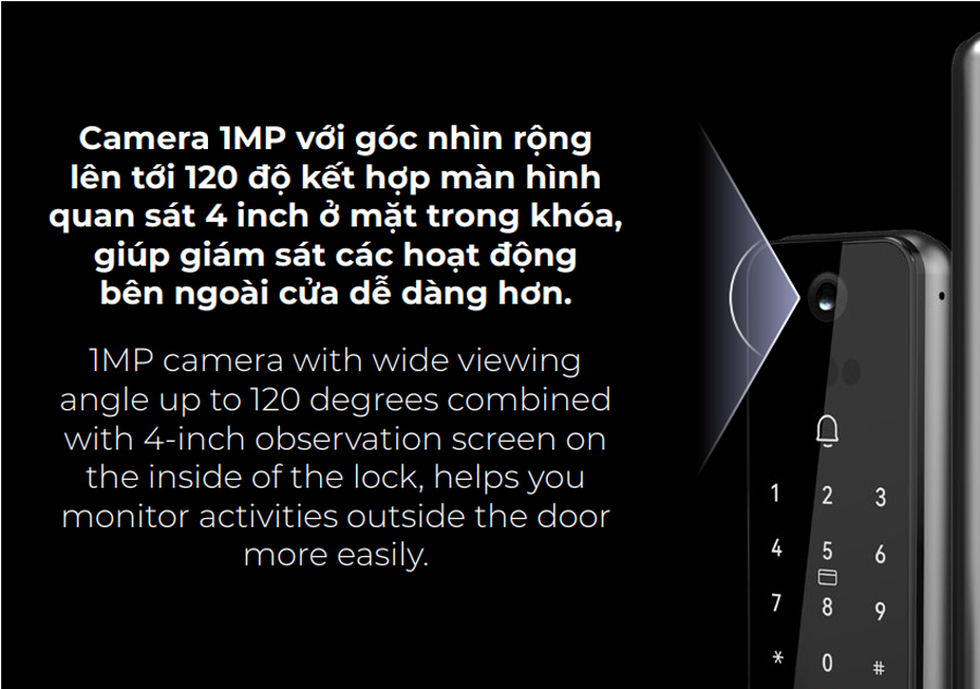 KHÓA ĐIỆN TỬ HAFELE HORIZON PP2501W 499.21.224