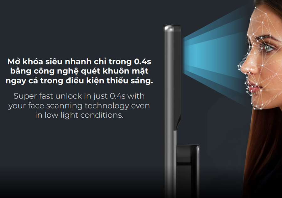 KHÓA ĐIỆN TỬ HAFELE HORIZON PP2501W 499.21.224