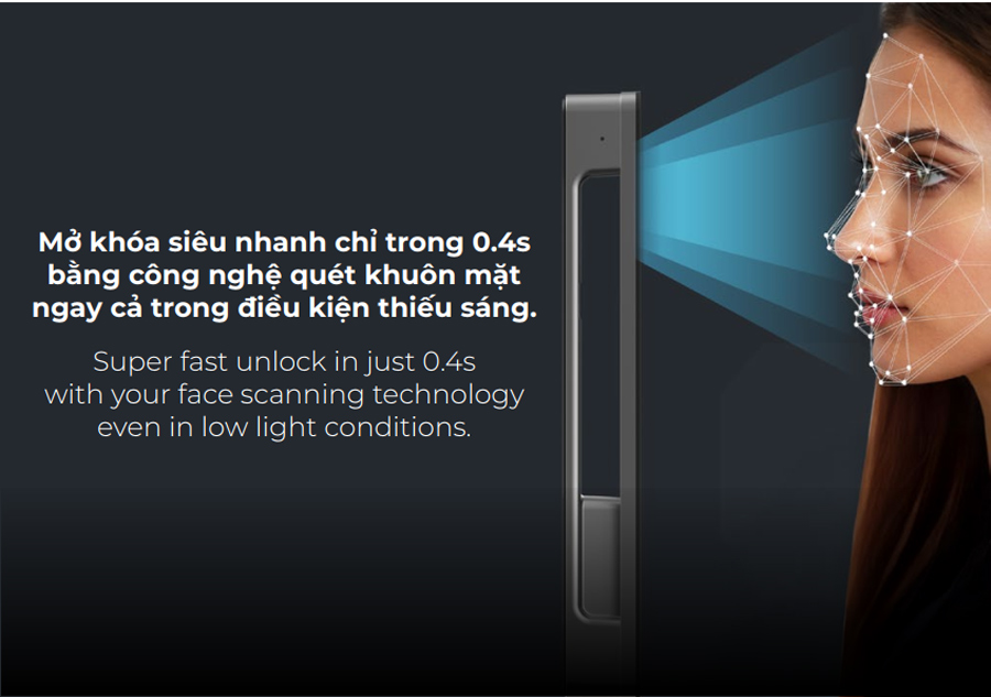 KHÓA ĐIỆN TỬ HAFELE INFINITY PP2502W mở khóa siêu nhanh