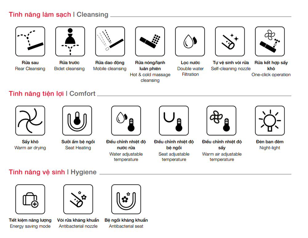 NẮP THÂN ĐIỆN TỬ HAFELE V SENSE-Ä GEN I 588.79.414