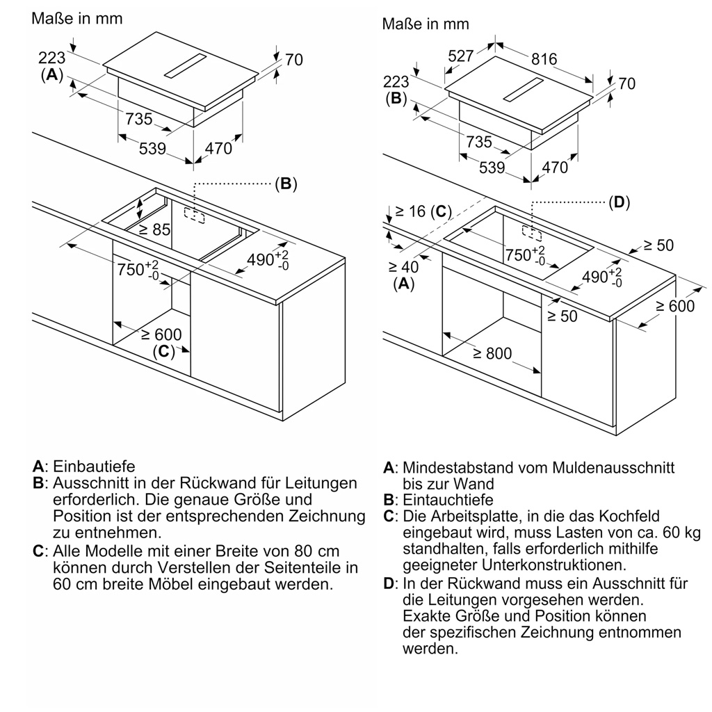 BẾP TỪ KẾT HỢP HÚT MÙI BOSCH PXX890D51E