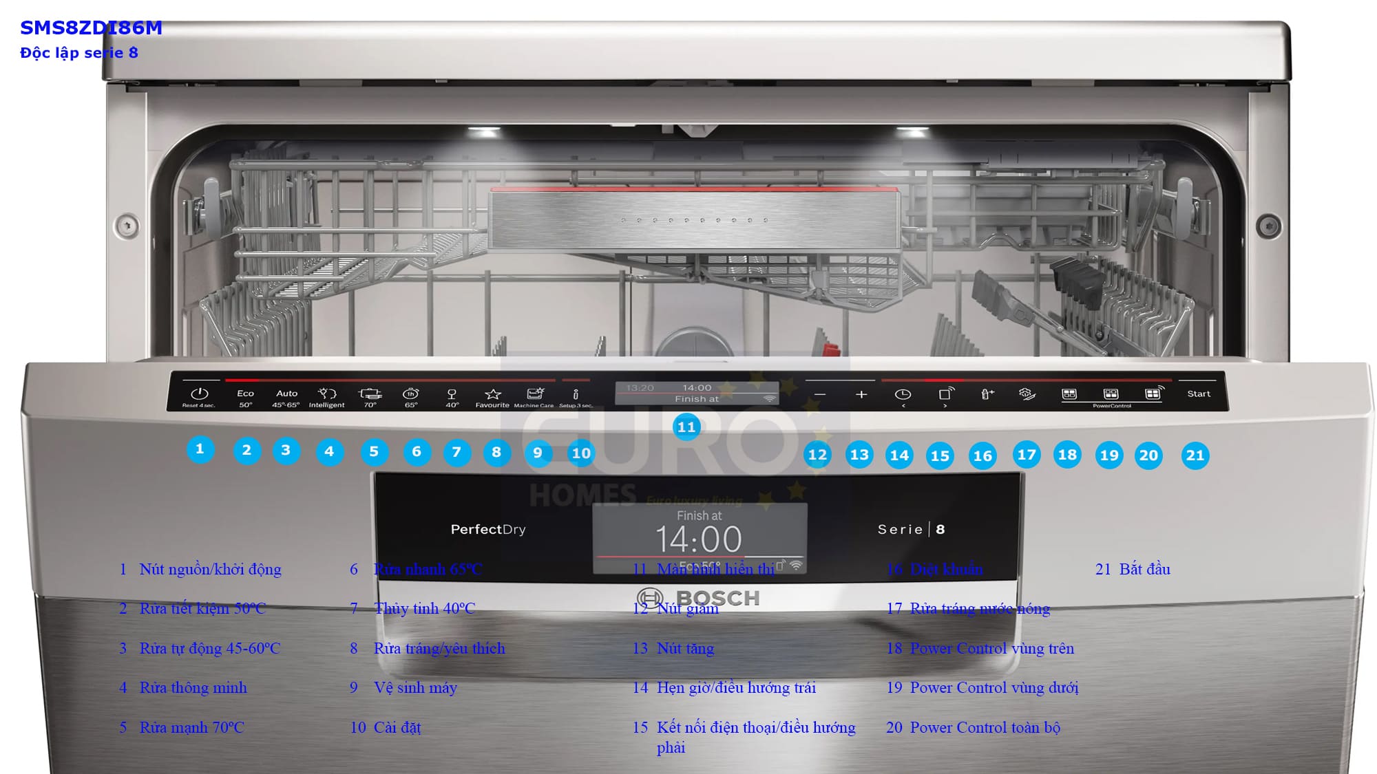MÁY RỬA BÁT BOSCH SMS8ZDI86M