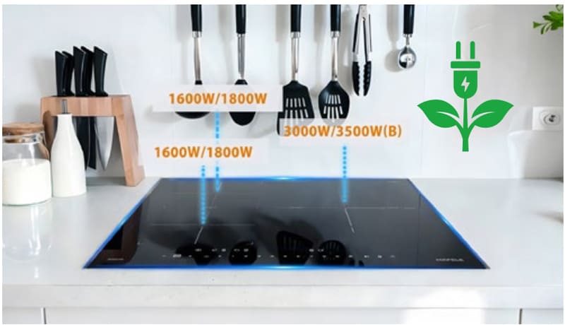 Bếp từ hafele Công nghệ inverter